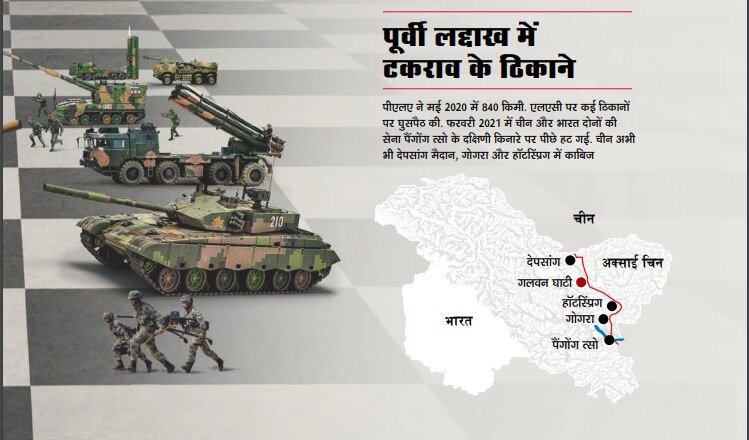 पूर्वी लद्दाख में टकराव के ठिकाने