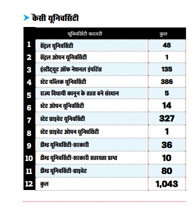 कामयाबी की दौड़ में आगे