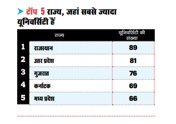 कामयाबी की दौड़ में आगे