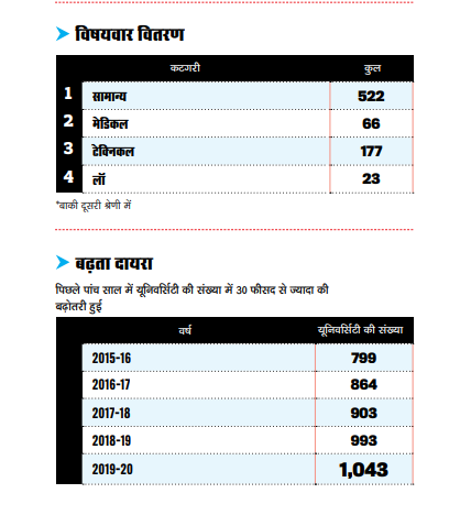 कामयाबी की दौड़ में आगे