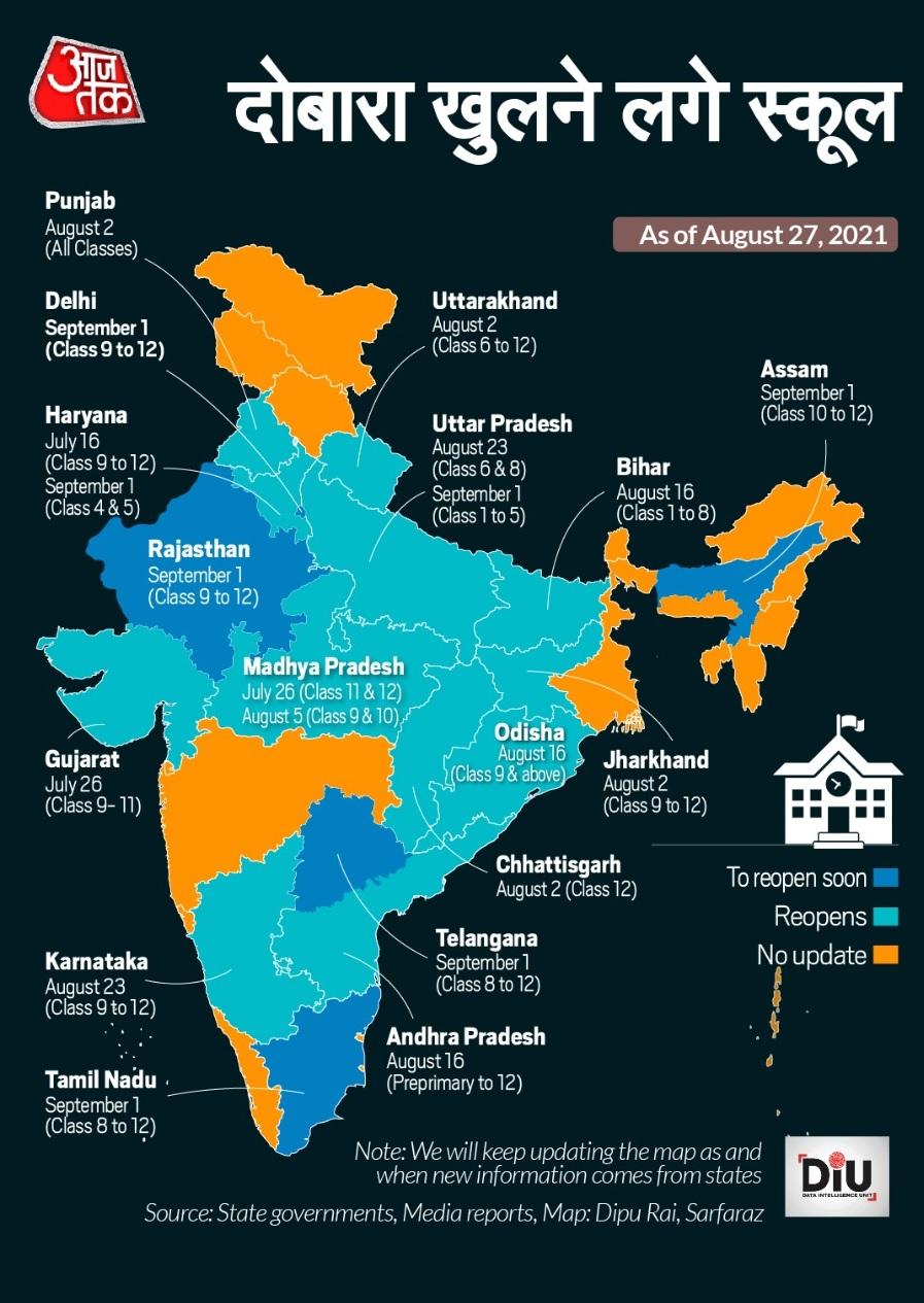 कहां-कहां खुल गए स्कूल?