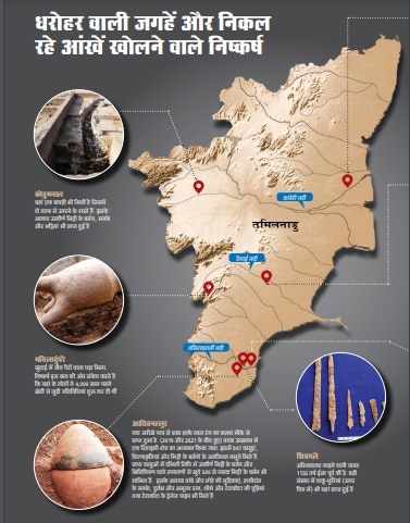 धरोहर वाली जगहें और निकल रहे आंखें खोलने वाले निष्कर्ष