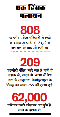 एक हिंसक पलायन