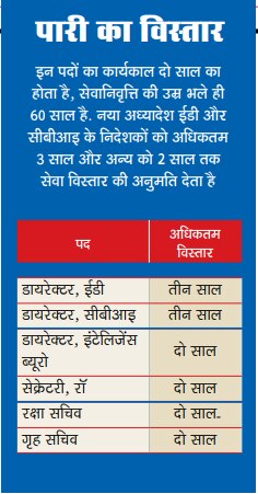 अब लंबा कार्यकाल