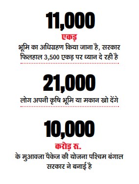 पश्चिम बंगालः क्यों इतना अहम है देवचा पचमी कोल ब्लॉक?