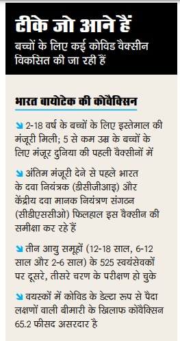 टीकाकरणः चलना है जरा संभल-संभल के
