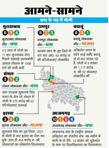 खास रपटः घरों में होने लगी घुसपैठ