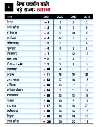 हरीतिमा की छतरी