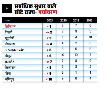 विशेेषांकः बेहतर दुनिया