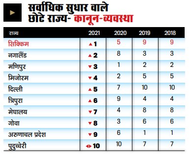 विशेेषांकः बेहतर दुनिया