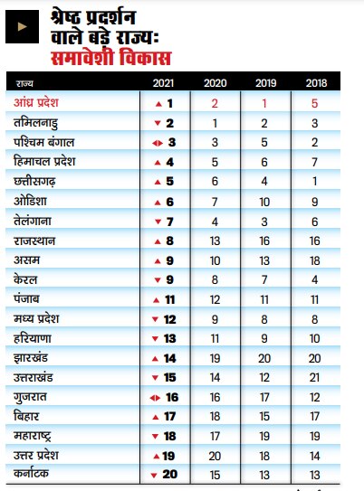 विशेषांकः कहीं कोई छूट न जाए