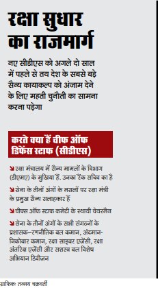 आवरण कथाः जनरल रावत का अधूरा एजेंडा