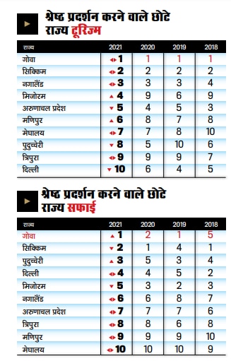 विशेषांकः चौतरफा तरक्की