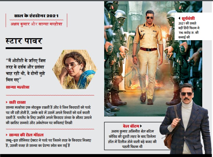 सुर्खियों के सरताजः स्क्रीन को चमकाने वाले चेहरे