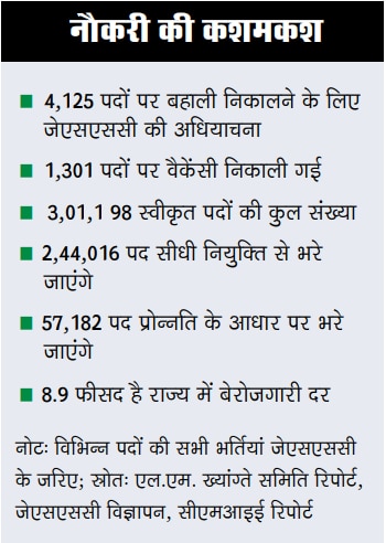 जबान की जंग