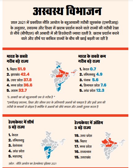 गरीबीः गरीबों की थाली खाली