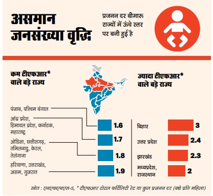 गरीबीः गरीबों की थाली खाली