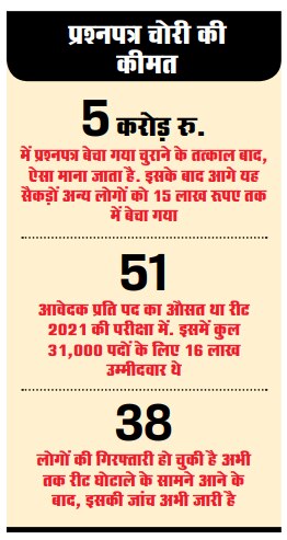 राजस्थानः गहलोत का कड़ा इम्तिहान