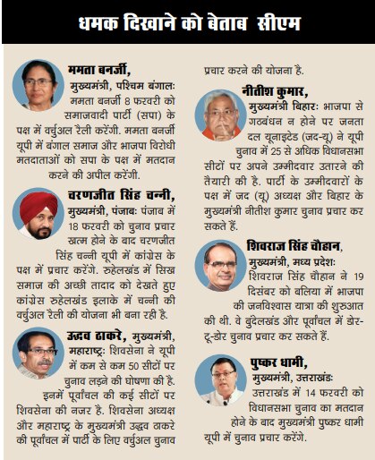 बाहरी मुख्यमंत्री