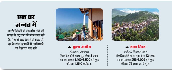 बड़े शहरों को अलविदा