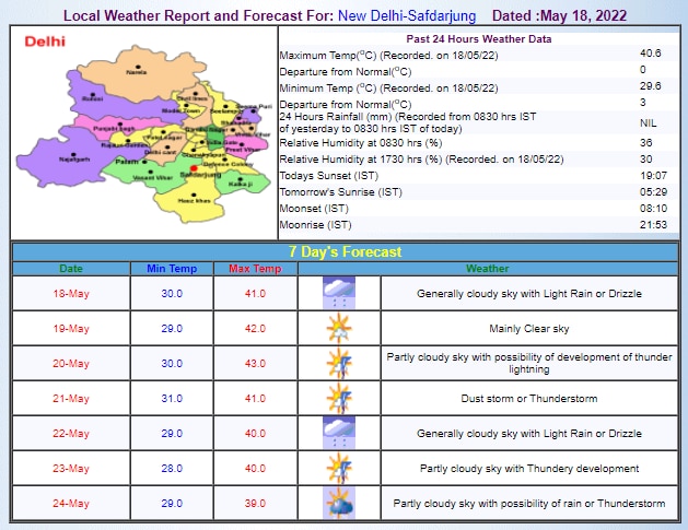 Delhi Weather Update