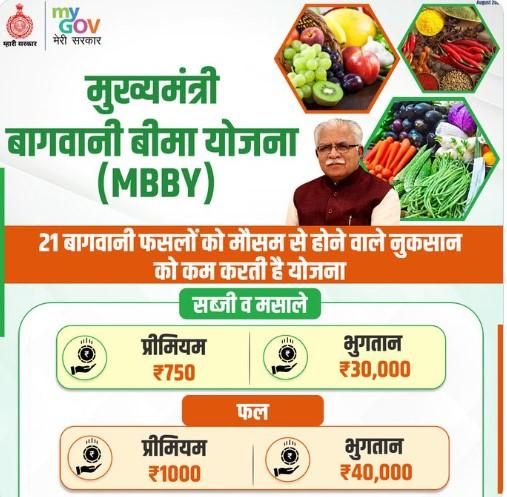 Mukhyamantri fasal beema yojana