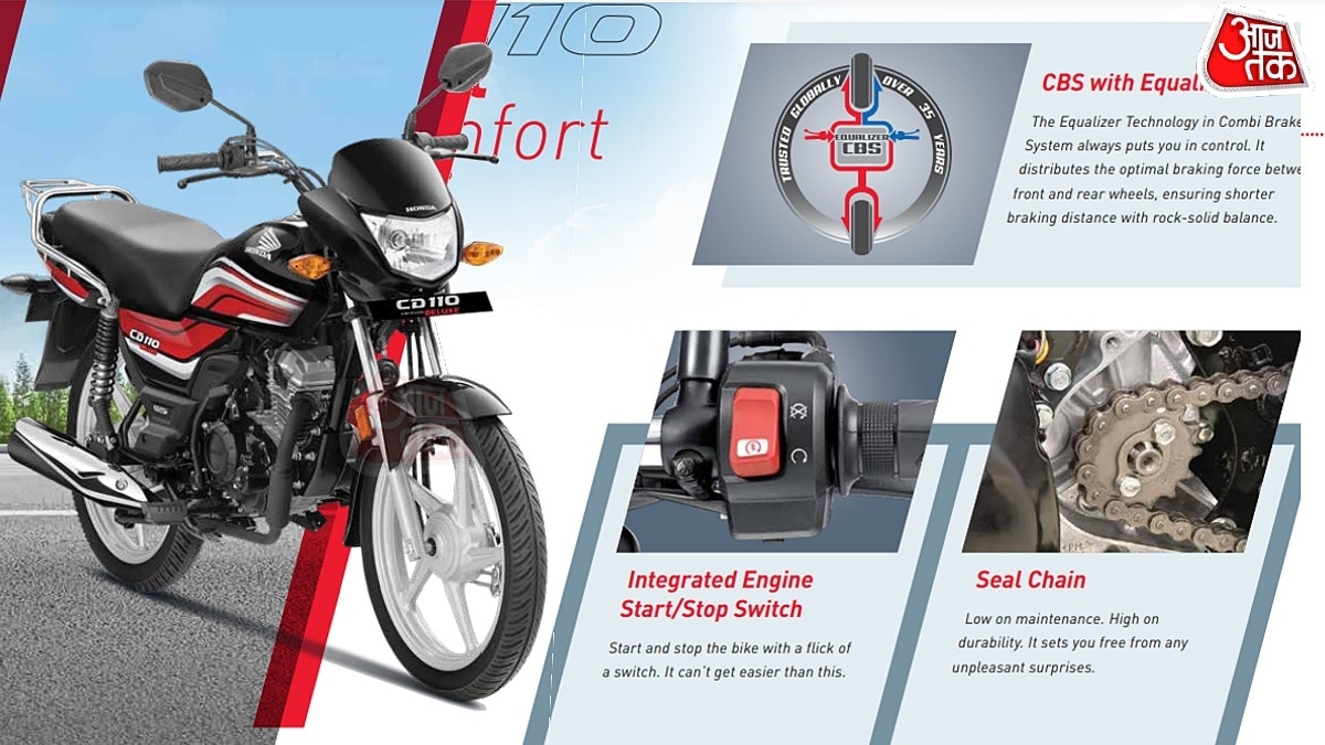 Honda CD110 Dream Deluxe