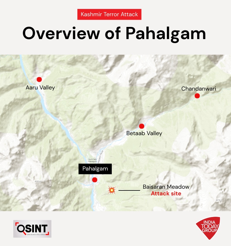 Pahalgam Geography