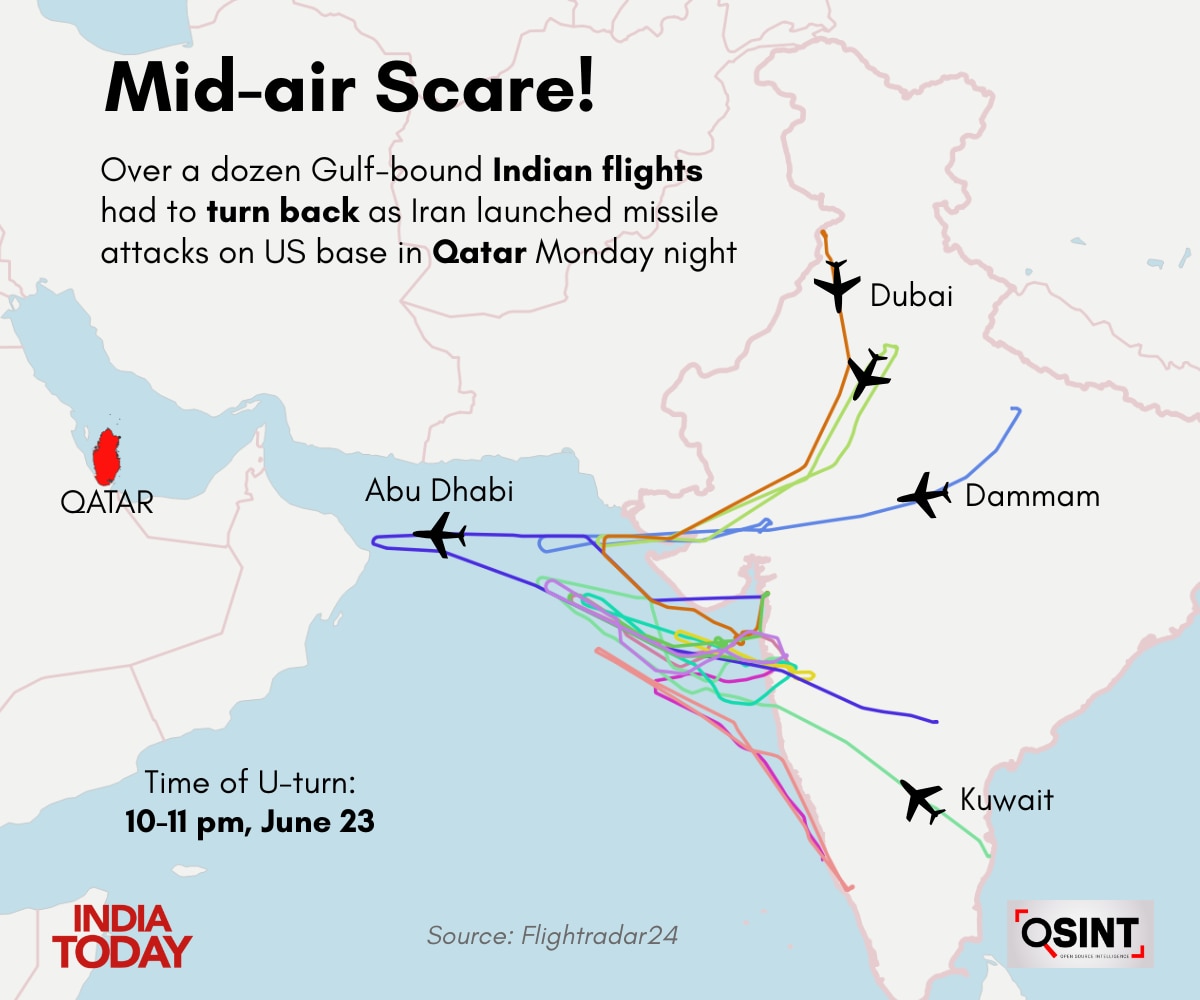 ये उड़ानें मुंबई, हैदराबाद, वाराणसी, अमृतसर, कन्नूर, पुणे, चेन्नई, दिल्ली, लखनऊ और मंगलूरु से रवाना हुई थीं