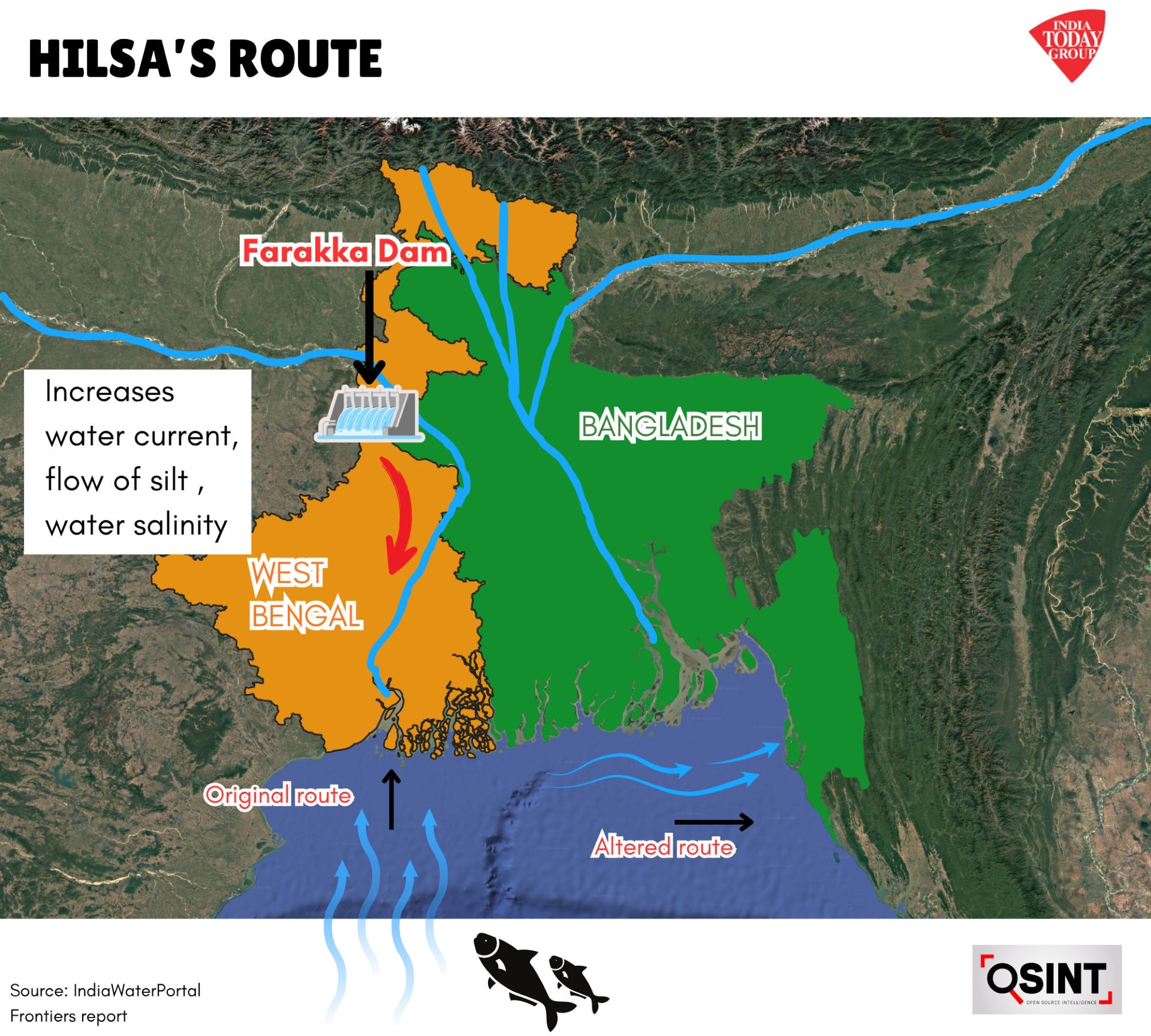 HILSA'S ROUTE