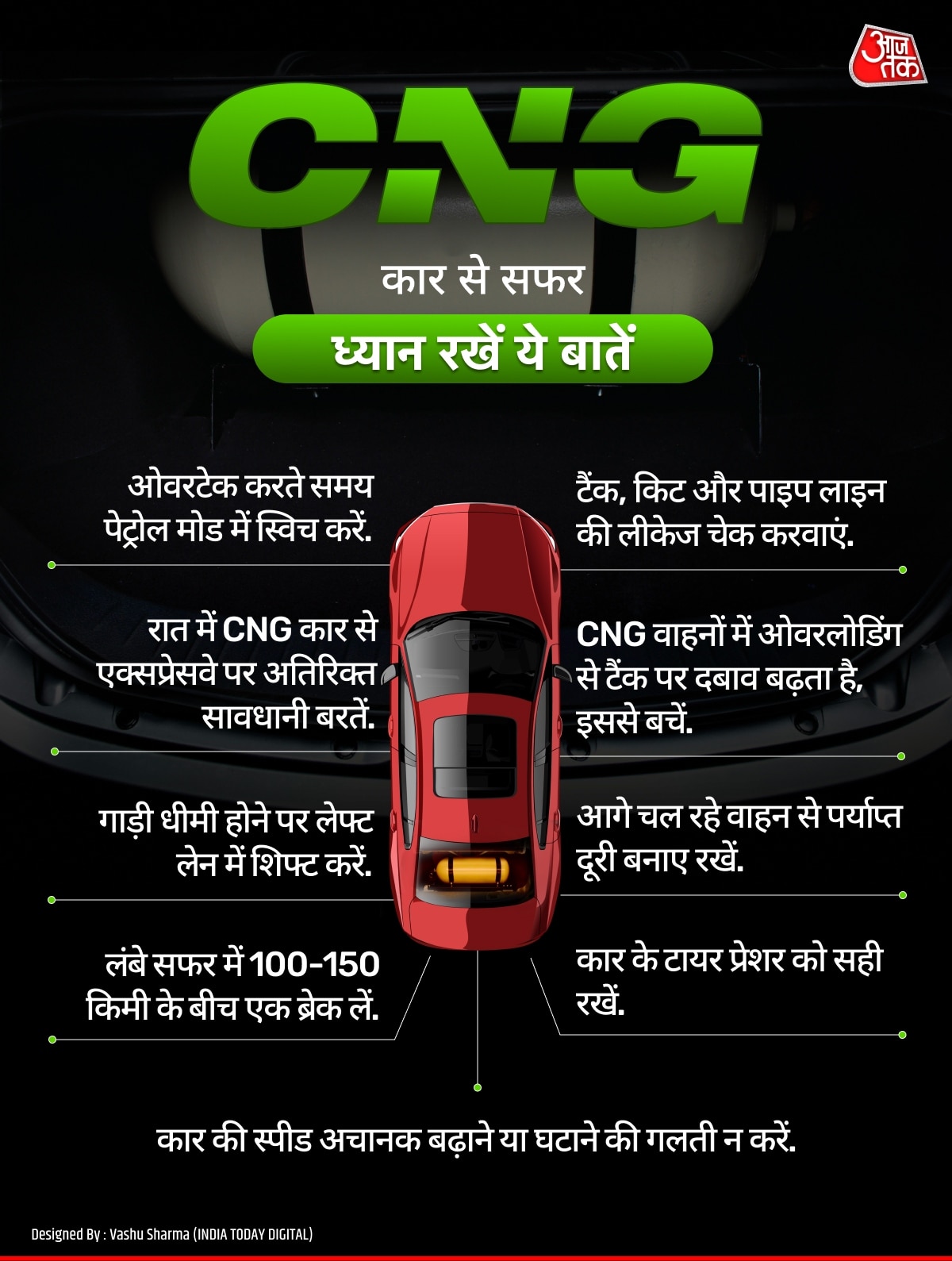 CNG Car Safety Tips