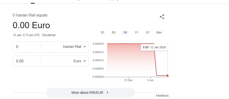 ईरान की करेंसी में भारी गिरावट 