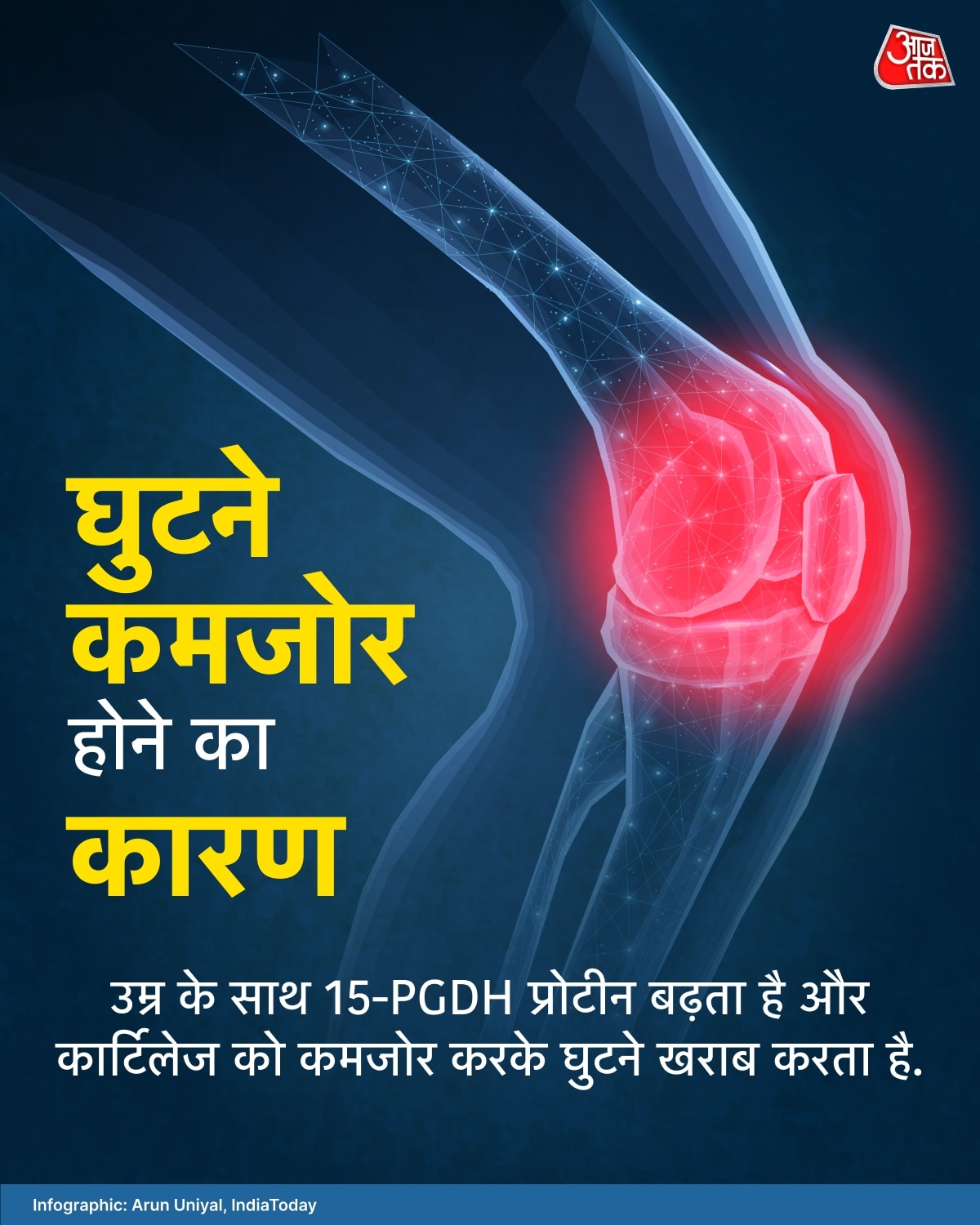 Knee Problem (Photo: ITG)