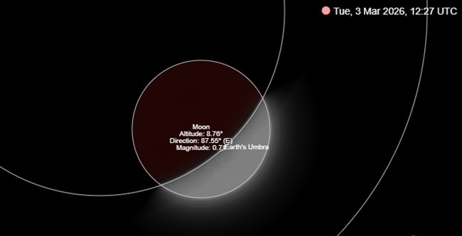 चंद्र ग्रहण 2026