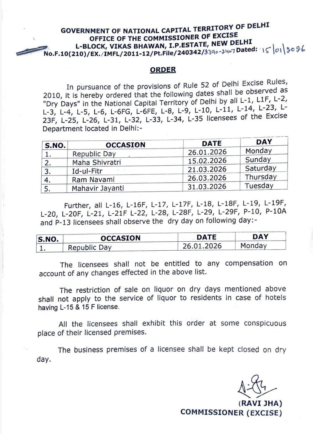 राजधानी दिल्ली में सिर्फ 5 दिन ही ड्राई डे घोषित
