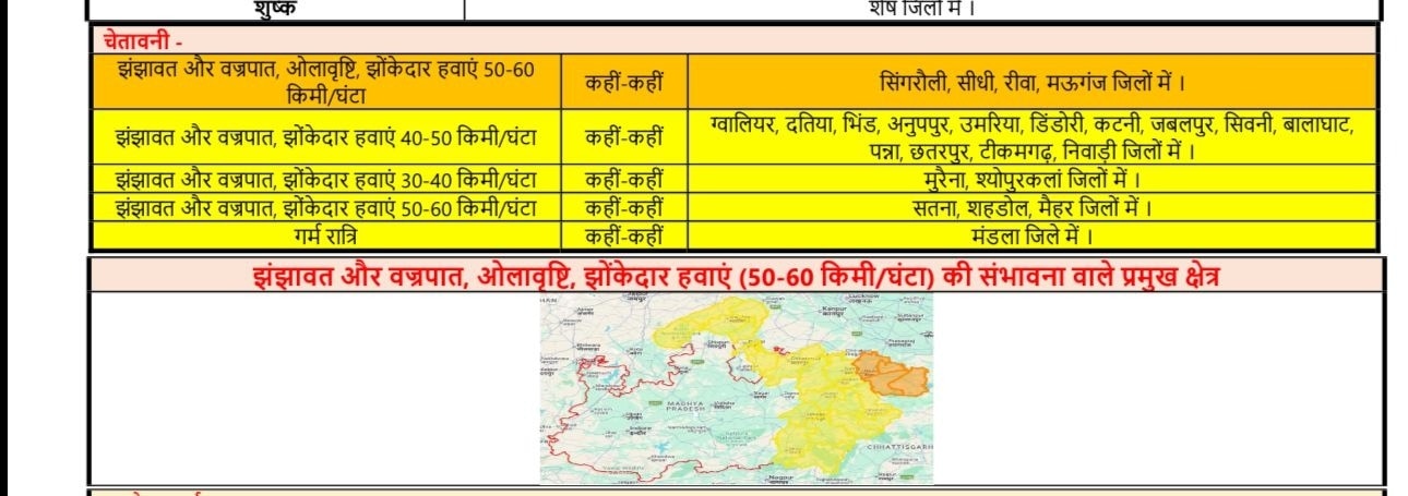 मौसम विभाग के येलो अलर्ट के बावजूद क्रूज संचालन जारी