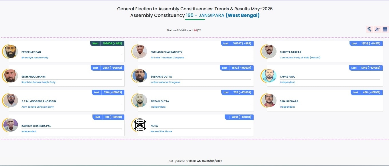 Election