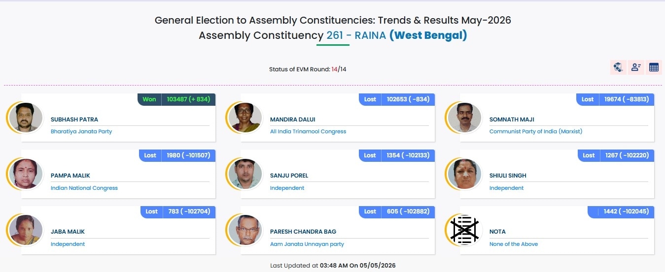 Election