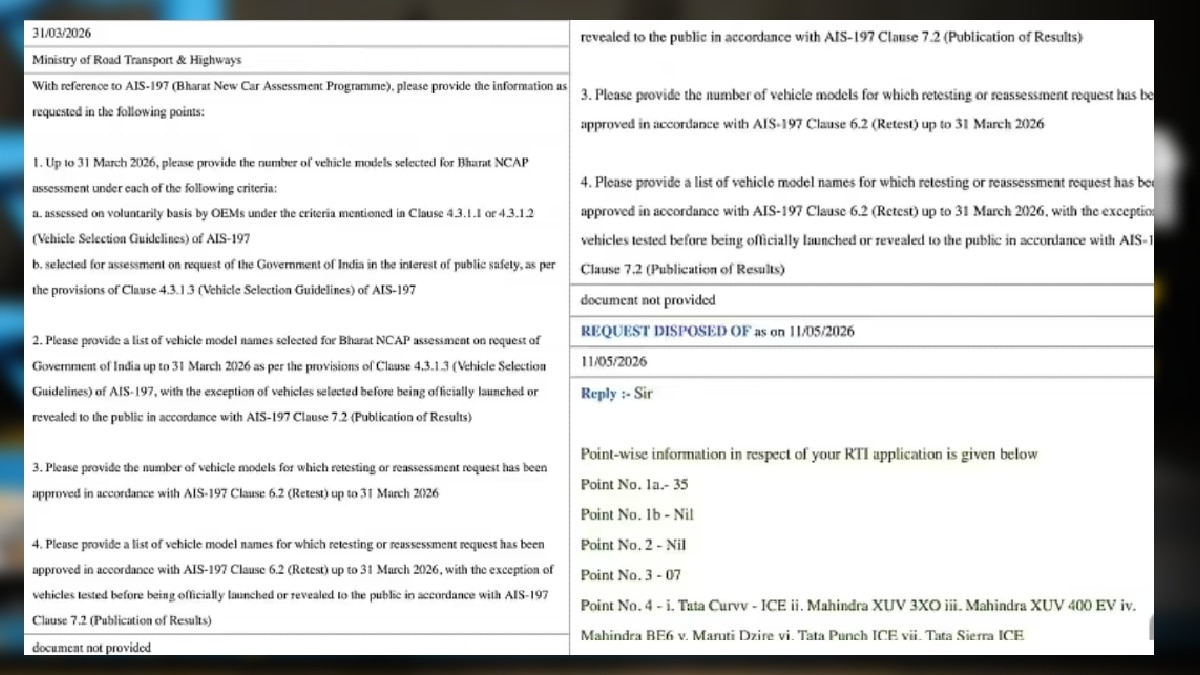 Bharat NCAP RTI