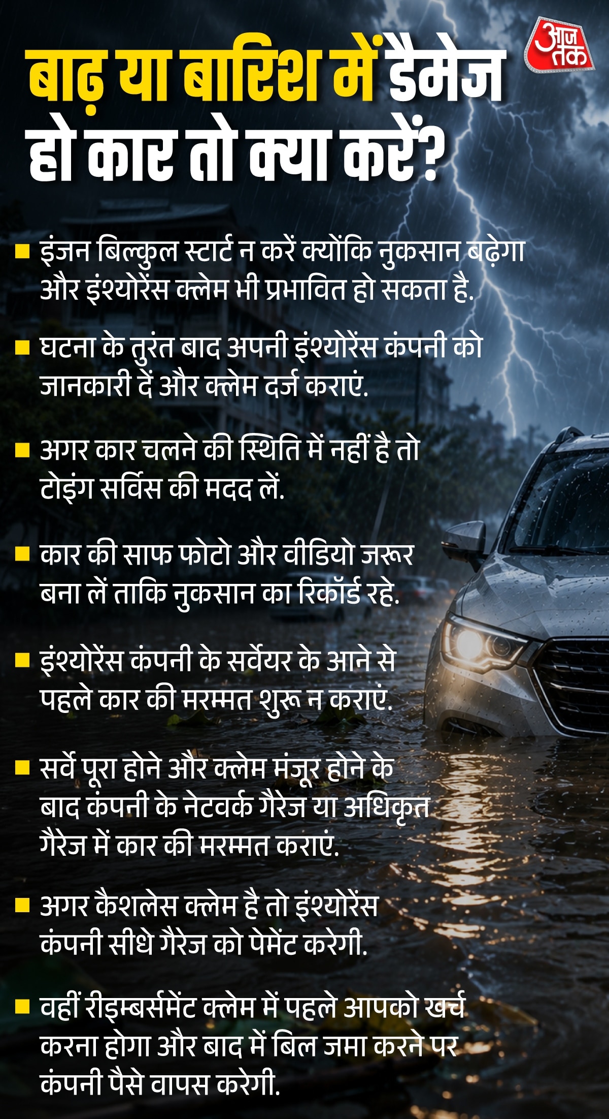 Car insurance flood damage cover