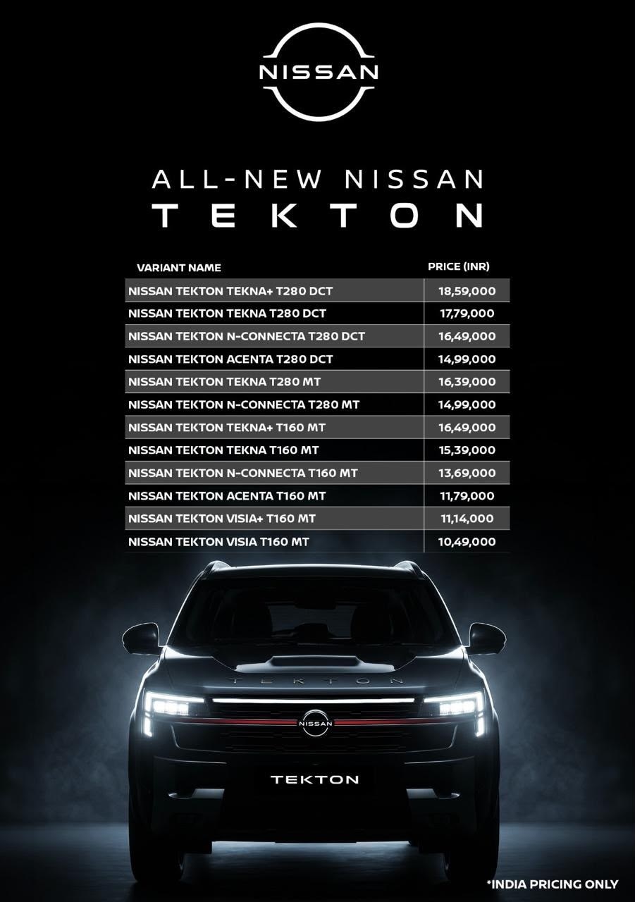 Nissan Tekton Price