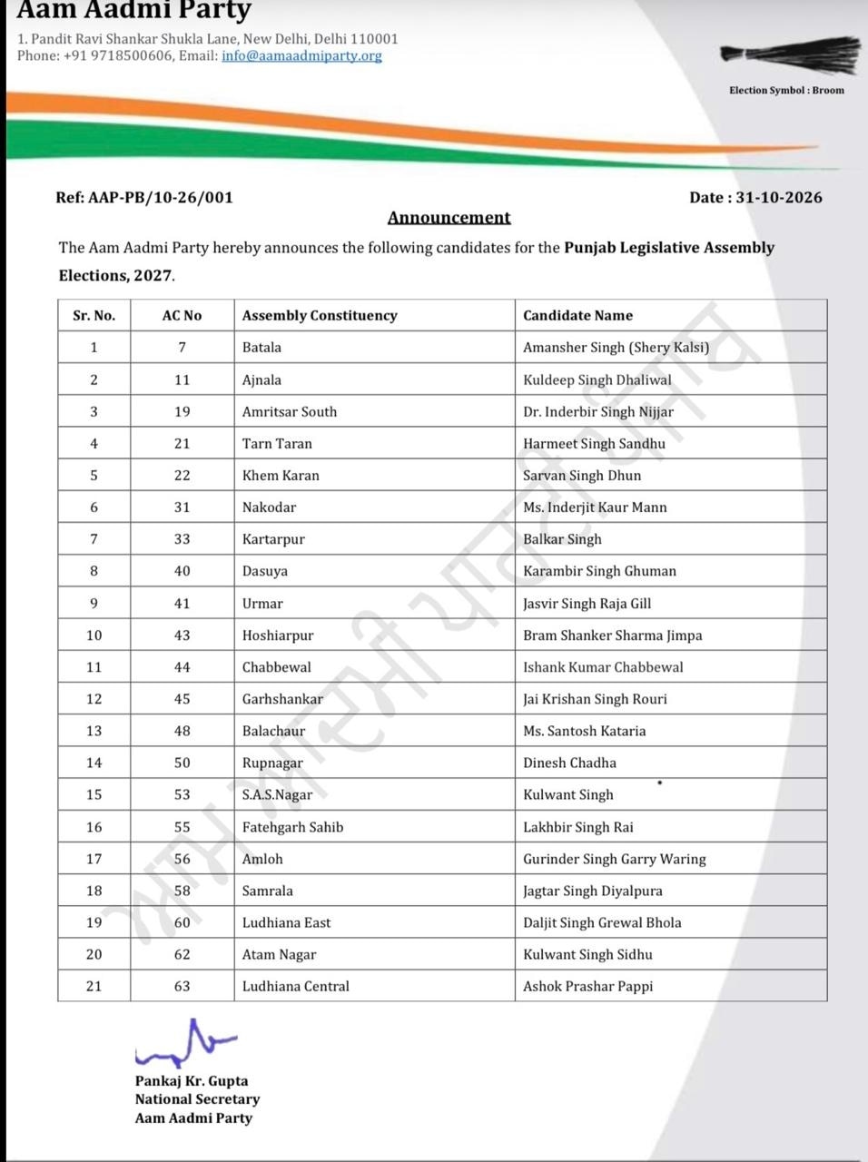 AAM Adami Party Punjab Election First List
