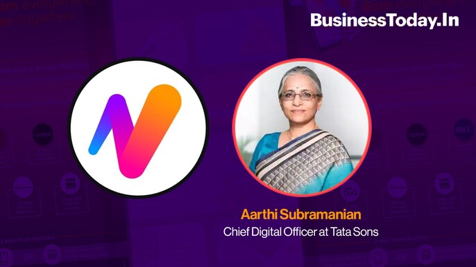 Aarthi Subramanian Aarthi Subramanian