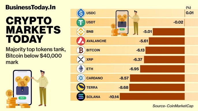 crypto crypto