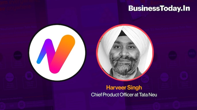 Harveer Singh Harveer Singh