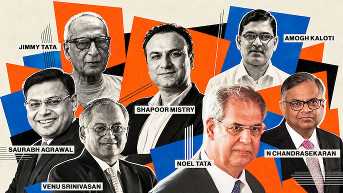 Five key figures Five key figures