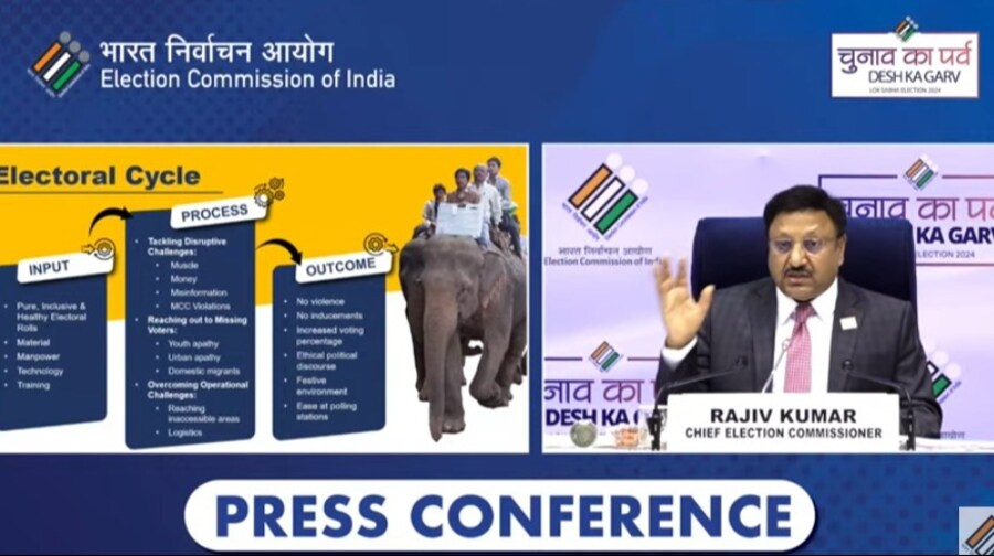 Lok Sabha 2024 dates highlights: Voting in 7 phases from April 19 ...