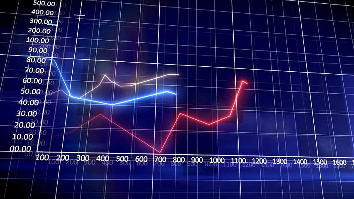 Share Market Update: While Sensex ended 92 points higher at 38,598 level, Nifty closed 43 points higher at 11,471 mark on Wednesday.