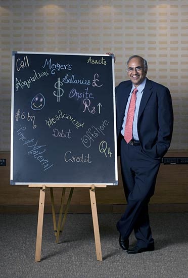 India's best CFOs India's best CFOs