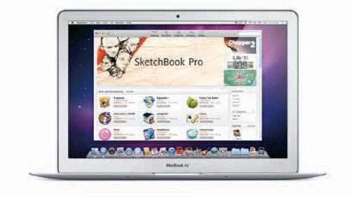 Latest budget gadgets just for you